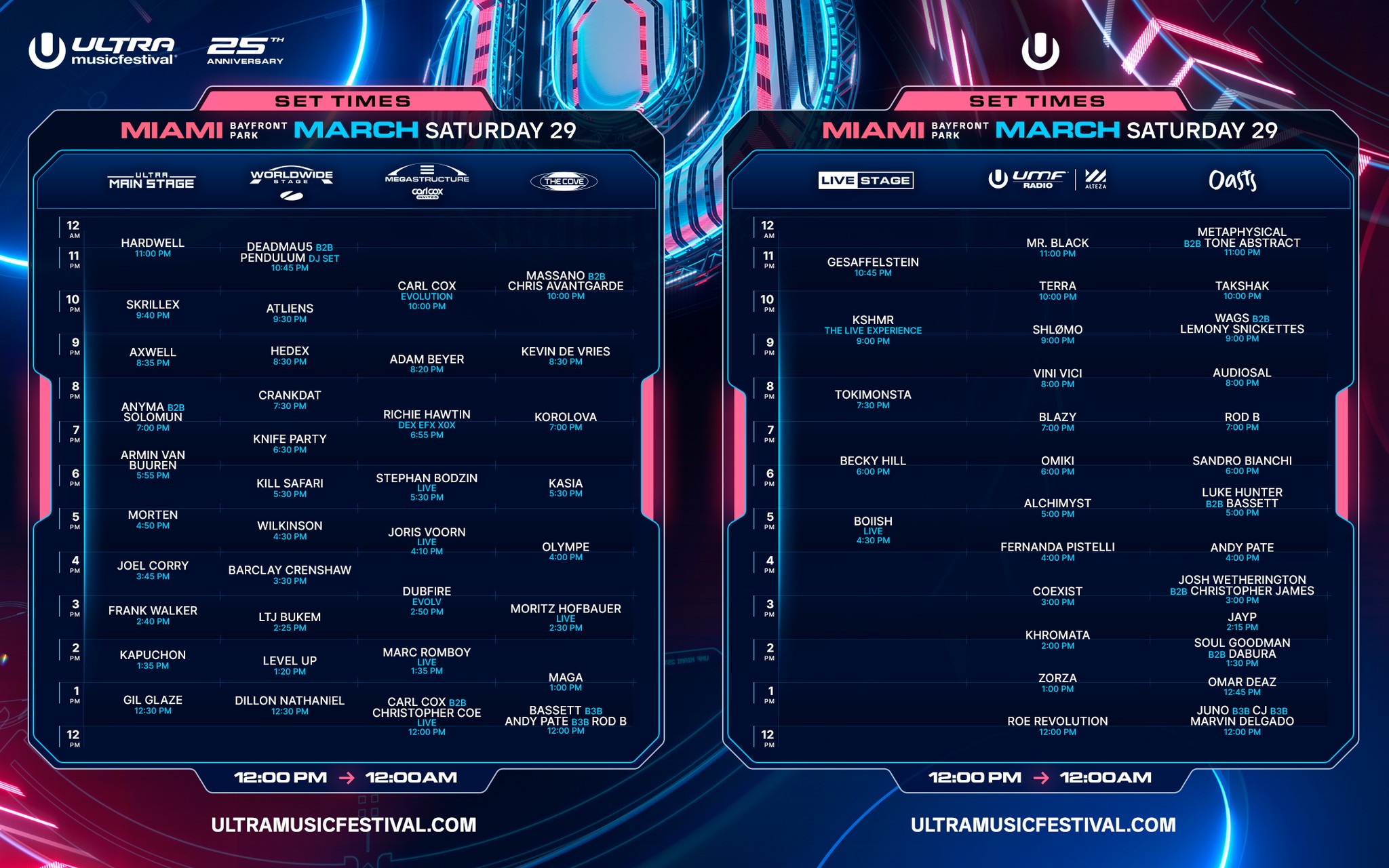 Ultra Weekend Ultra Music Festival Reveals 2025 Daily Lineup for 25th Anniversary ...